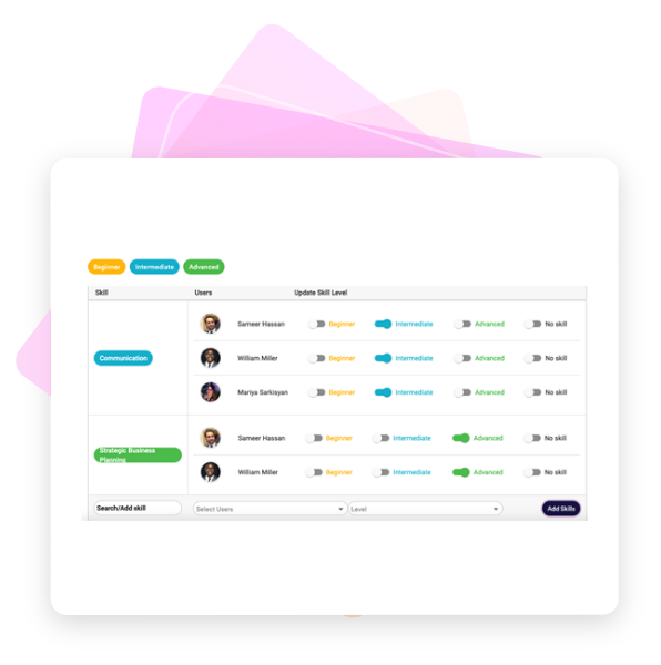 Skills and Competencies